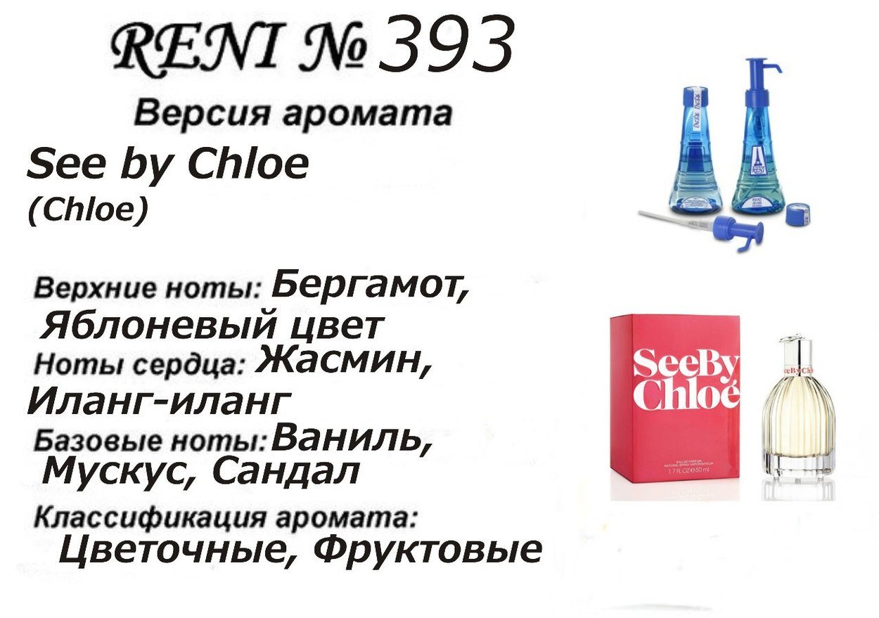 Рени больше. Рени see by Chloe (Chloe) 100мл. Рени 393 аромат.