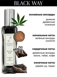 Духи BLACK WAY по мотиву Black Afgano унисекс 30 мл - фото2