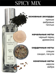 Духи SPICY MIX / BLACK PEPPER унисекс 30 мл - фото2